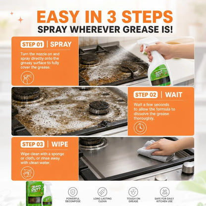 Duty Dual-Action Concentrated Kitchen Degreaser Spray  - Deep Degrease Spray for Hood, Stove, Stainless Steel Sink & Appliances, Backsplashes Degrease, Household Cleaners for Kitchens