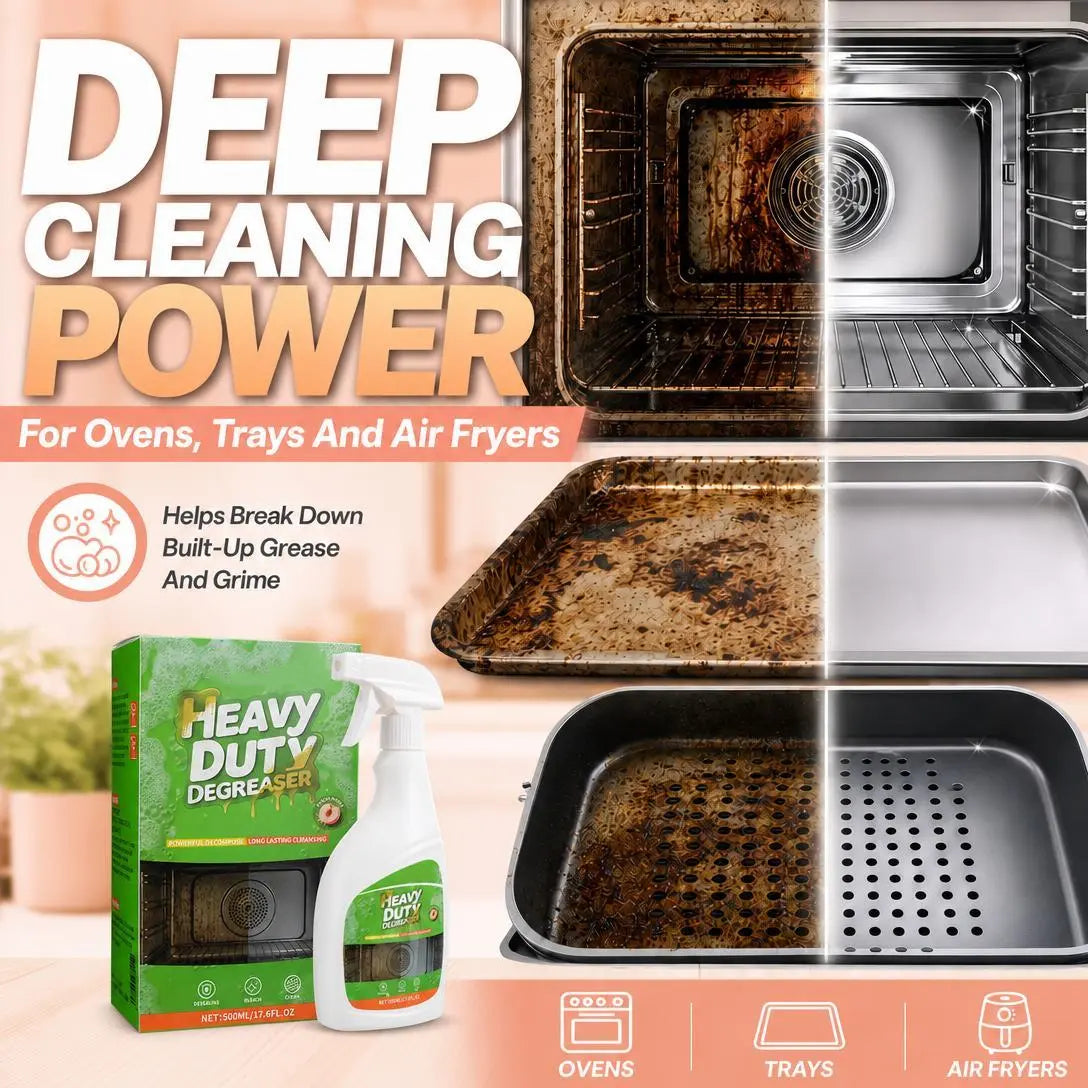 Duty Dual-Action Concentrated Kitchen Degreaser Spray  - Deep Degrease Spray for Hood, Stove, Stainless Steel Sink & Appliances, Backsplashes Degrease, Household Cleaners for Kitchens