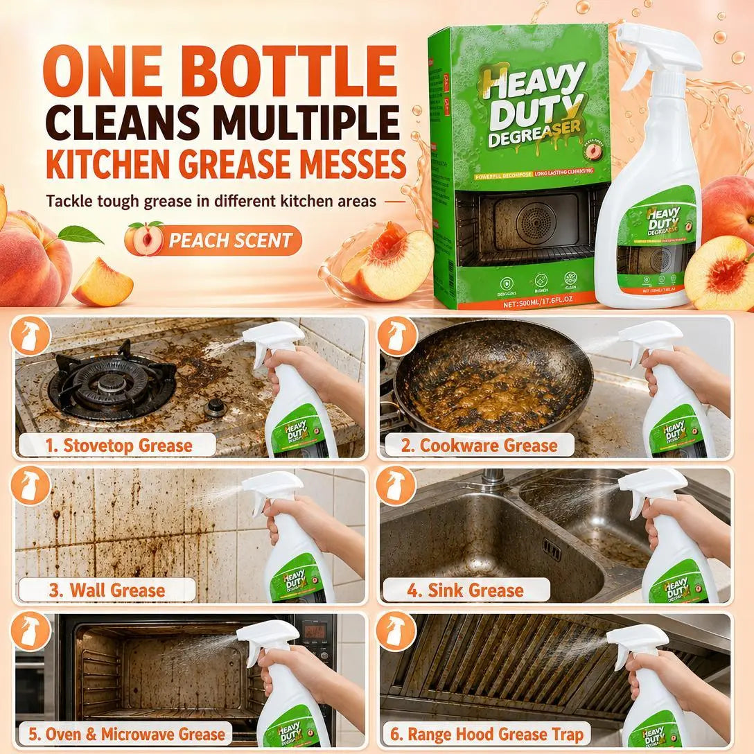 Duty Dual-Action Concentrated Kitchen Degreaser Spray  - Deep Degrease Spray for Hood, Stove, Stainless Steel Sink & Appliances, Backsplashes Degrease, Household Cleaners for Kitchens